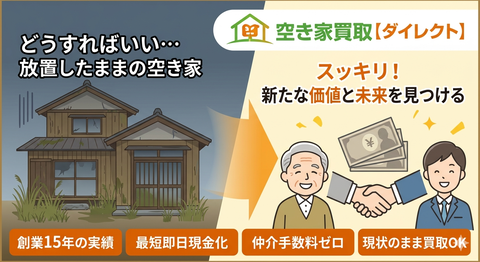 空き家買取ダイレクトLP1(NEXTSCENE)画像1