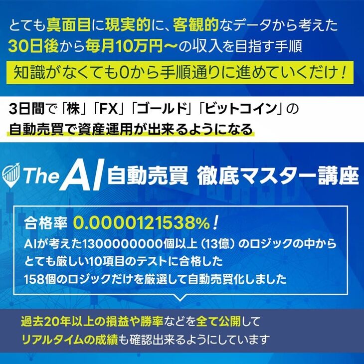 【AI自動売買 徹底マスター講座「FX&株マスタープラン」】