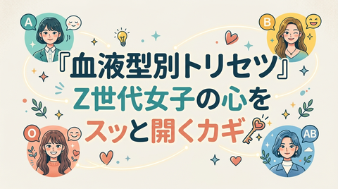Z世代アプローチ術画像4