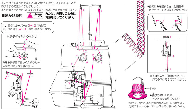 糸取物語や衣縫人に次ぐ糸掛けがしやすいロックミシンは2本糸ロック