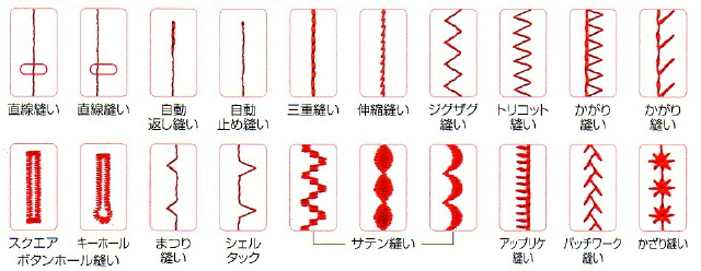 私が使っているミシン みしんぽーと ブログ 私が使っているミシン みしんぽーと ブログ