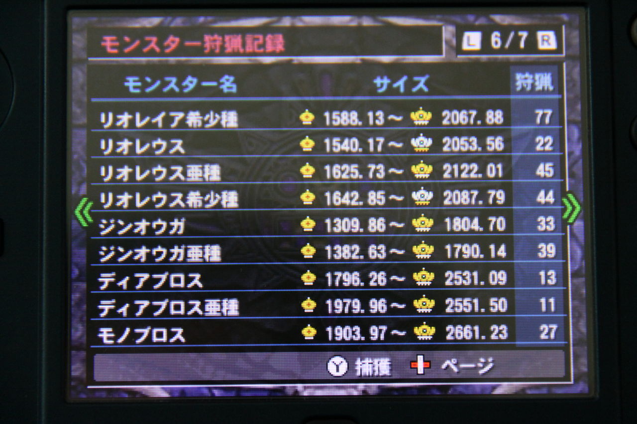 プレイ時間はシリーズで最長だった モンスターハンター4g Griefwalker Laughmaker