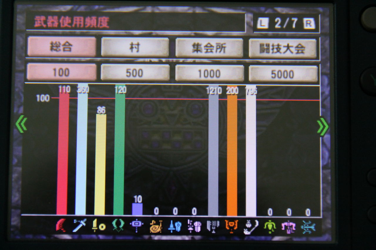 もう一狩り行こうぜ より強いモンスターへ挑戦 モンスターハンター4g 晴天の霹靂 もう一狩り行こうぜ より強いモンスターへ挑戦 モンスターハンター4g 晴天の霹靂
