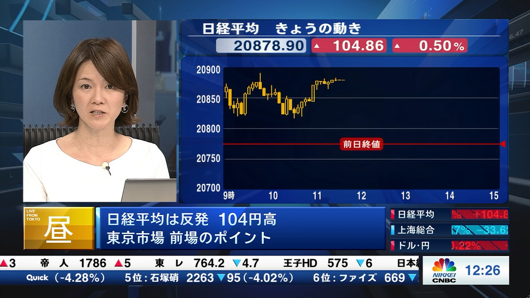 フリー女子アナPhotoRoomカテゴリ：CS > 日経CNBC昼エクスプレス　佐久間あすか　河野恵　06/07不動産投資Lab　内田まさみ　04/06ラップトゥデイ　佐藤友香　曽根純恵　04/06                announcer2019