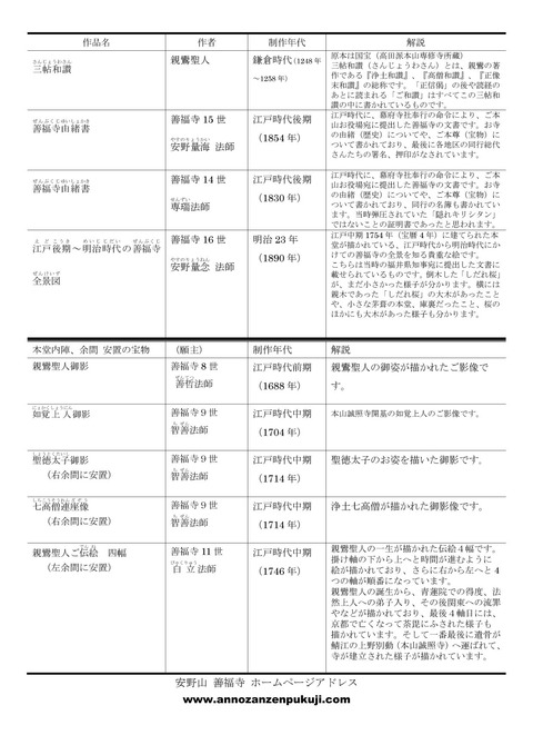 寺宝展パンフ裏