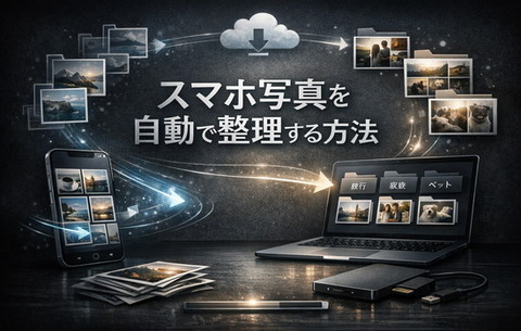 スマホ写真を自動で整理する方法