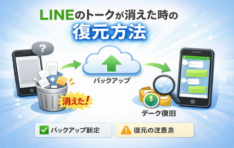 LINEのトークが消えた時の復元方法