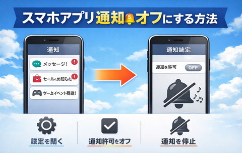 マホアプリ通知をオフにする方法