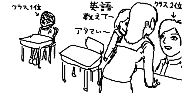 509