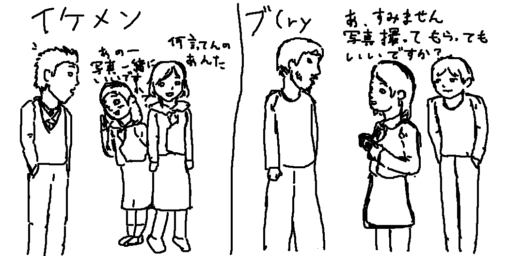 イケメンとブサイクの違いを絵で表すスレ あの時の２ちゃんねる