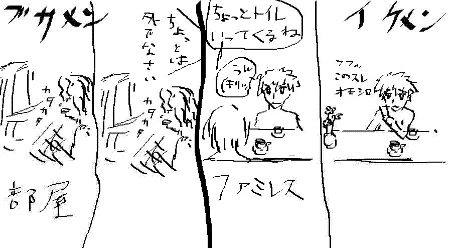 イケメンとブサイクの違いを絵で表すスレ あの時の２ちゃんねる