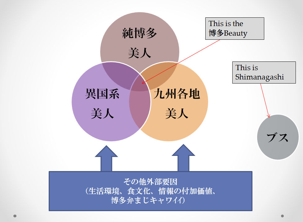 博多は本当に美人だらけ Dt会の会長だ