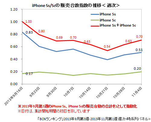 20131115iphone_01