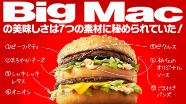【朗報】ビッグマック、めちゃめちゃ綺麗な状態で届く : antennaidolのblog