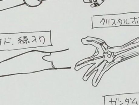 いろいろなアンドロイドの手