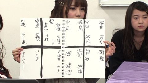 【乃木坂46】川後陽菜『のぎ天2』にて『楽屋での席割り(だいたい決まってるメンバー)』を公開！