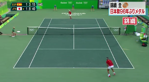 【リオ五輪】テニス男子シングルス錦織圭選手が銅メダルを獲得！！