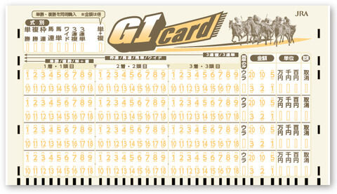 【競馬】G１専用マークカード「GⅠ（ジーワン）カード」が導入　場名とレース番号の記入を省略