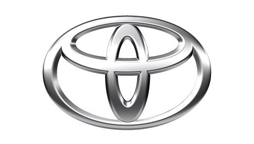 国内市場での国産8大乗用車メーカーの関係を表した図