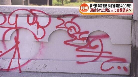 重要文化財に落書きで19歳の男2人に対し消す作業費400万円の全額請求へ