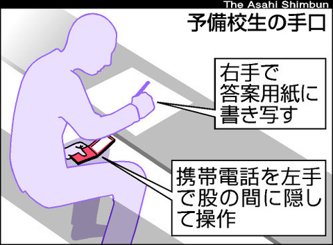 OSK201103040087