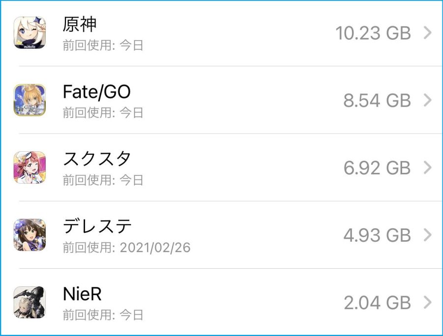 スマホ版原神をプレイ デュアルショック4を繋げると Ps4proよりも快適かも知れない 穴からうどん ゲーム日記 スマホ版原神をプレイ デュアルショック4を繋げると Ps4proよりも快適かも知れない 穴からうどん ゲーム日記
