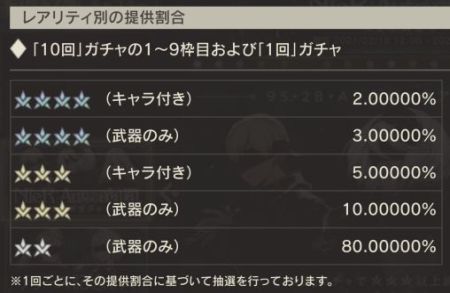 ☆4率