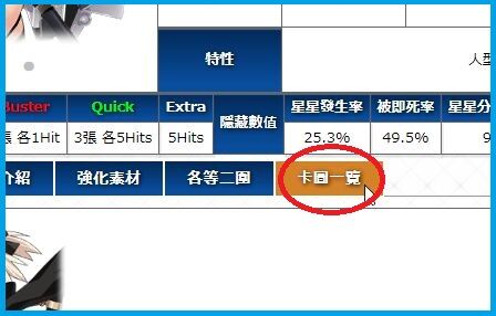 Fgo 水着ガチャピックアップ2のデータが中華サイトにリークされる 穴からうどん ゲーム日記