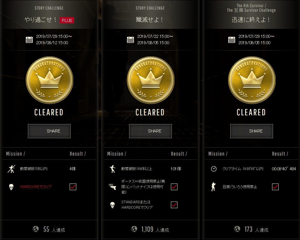 バイオre 2 ウイークリーチャレンジ 7 29 穴からうどん ゲーム日記