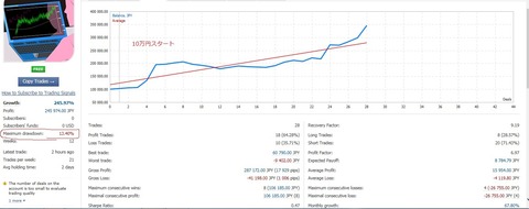 バージョン11途中経過