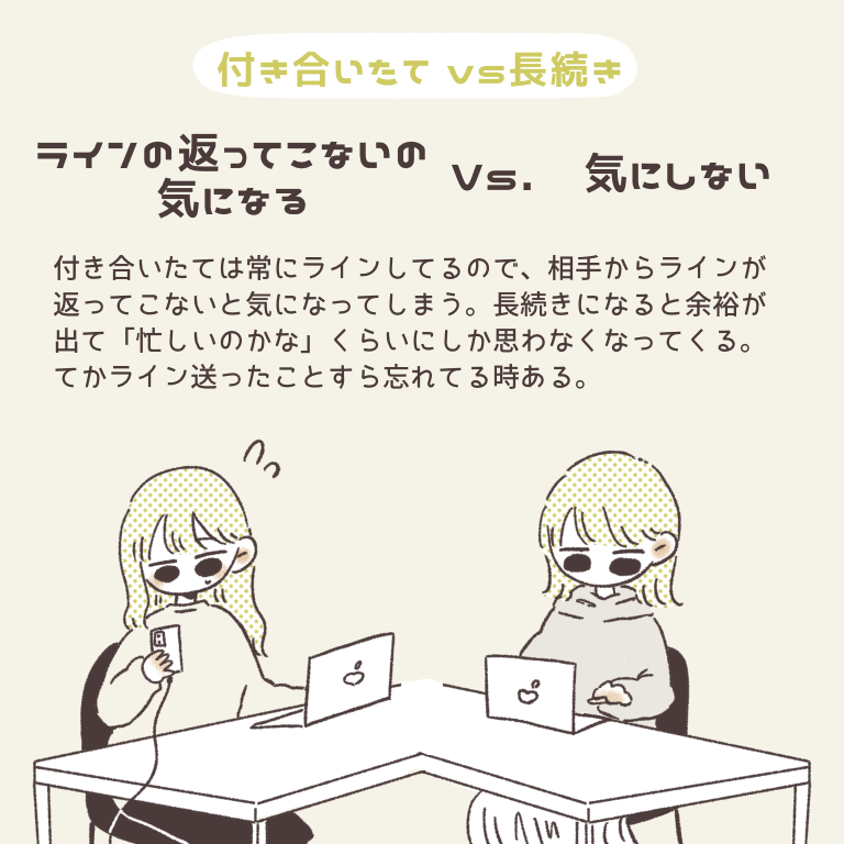 付き合いたて Vs 長続きカップルあるある ただのあんずのひとりごと Powered By ライブドアブログ