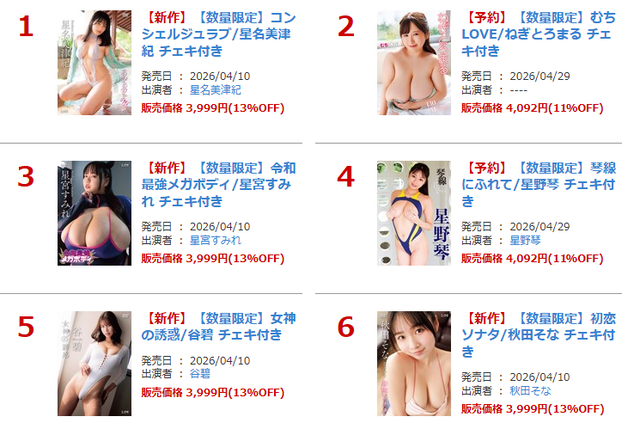 Fカップ谷碧イメージDVD「女神の誘惑」
