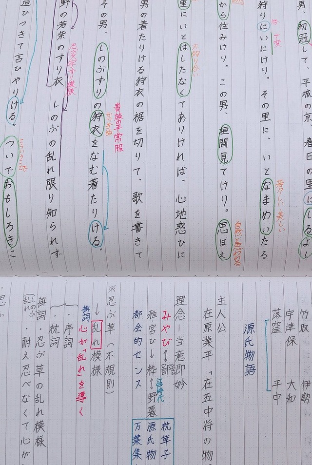 紀野紗良かわいい