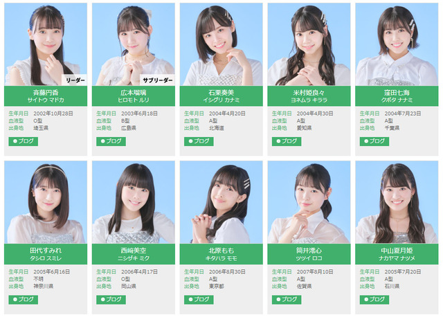 OCHA NORMA中山夏月姫