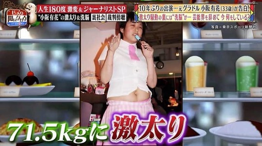 小阪由佳