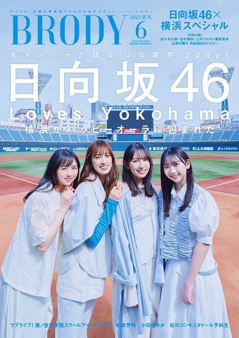 日向坂46藤嶌果歩グラビア
