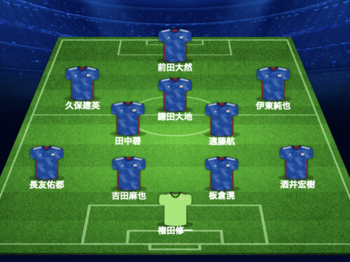 日本代表スタメン