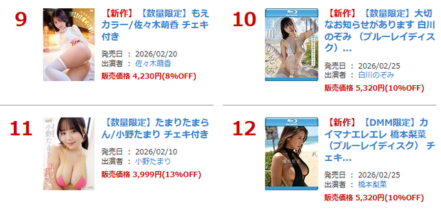 Eカップ佐々木萌香イメージDVD「もえカラー」