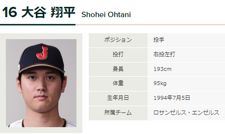 WBC決勝「日本×アメリカ」の平均世帯視聴率は42・4%