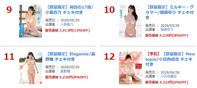 Iカップ小日向優花イメージDVD「Newtopia」