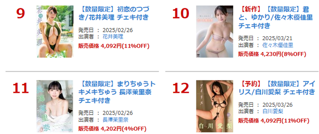 元AKB48佐々木優佳里イメージDVD「君と、ゆかり」