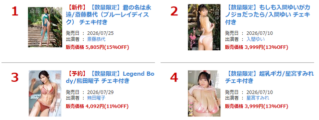 Gカップ熊田曜子イメージDVD「Legend Body」