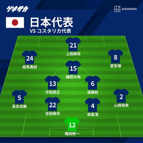 サッカー日本代表コスタリカ戦スタメン