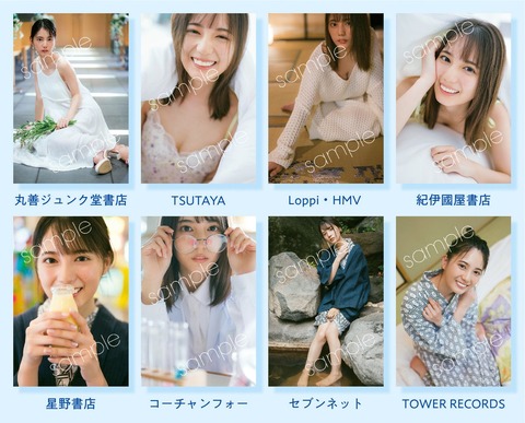日向坂46小坂菜緒1st水着写真集「君は誰?」