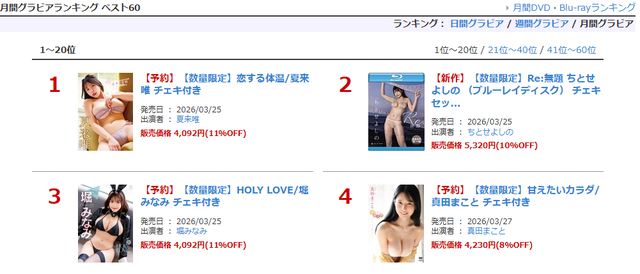 HカップちとせよしのイメージDVD「Re無題」