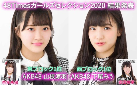 AKB48下尾みうグラビア