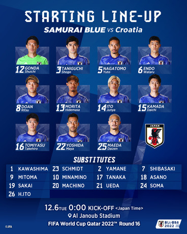 W杯クロアチア戦 世帯視聴率34.6%