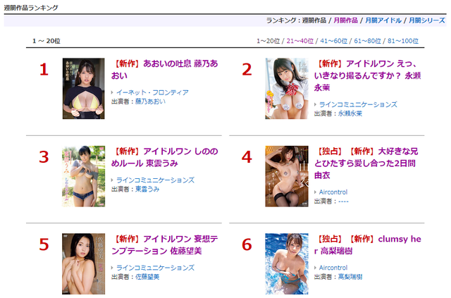 藤乃あおいの最新イメージDVD「あおいの吐息」