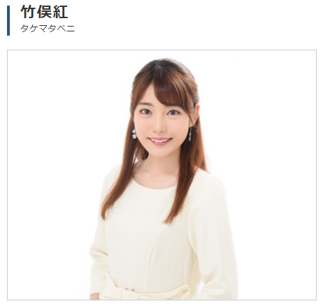 竹俣紅プロフィール写真