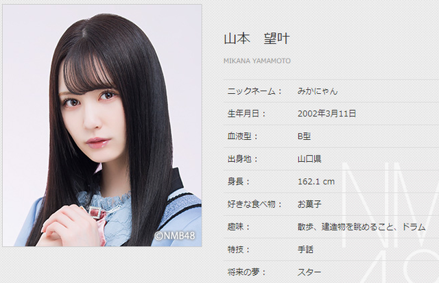 山本望叶プロフィール